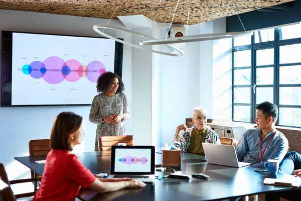 Five Lenses for Digital Leaders