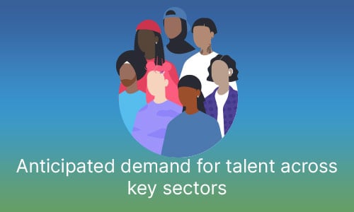 Anticipated demand for talent across key sectors