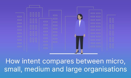 How intent compares between micro, small, medium and large organisations